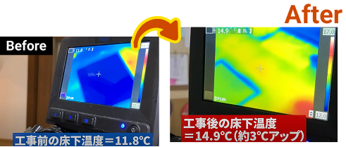 写真：ビフォアアフターのイメージ