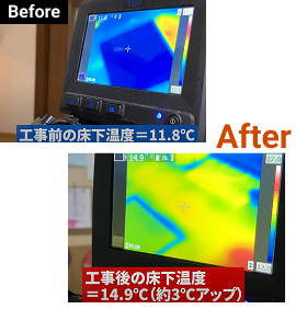 写真：ビフォアアフターのイメージ