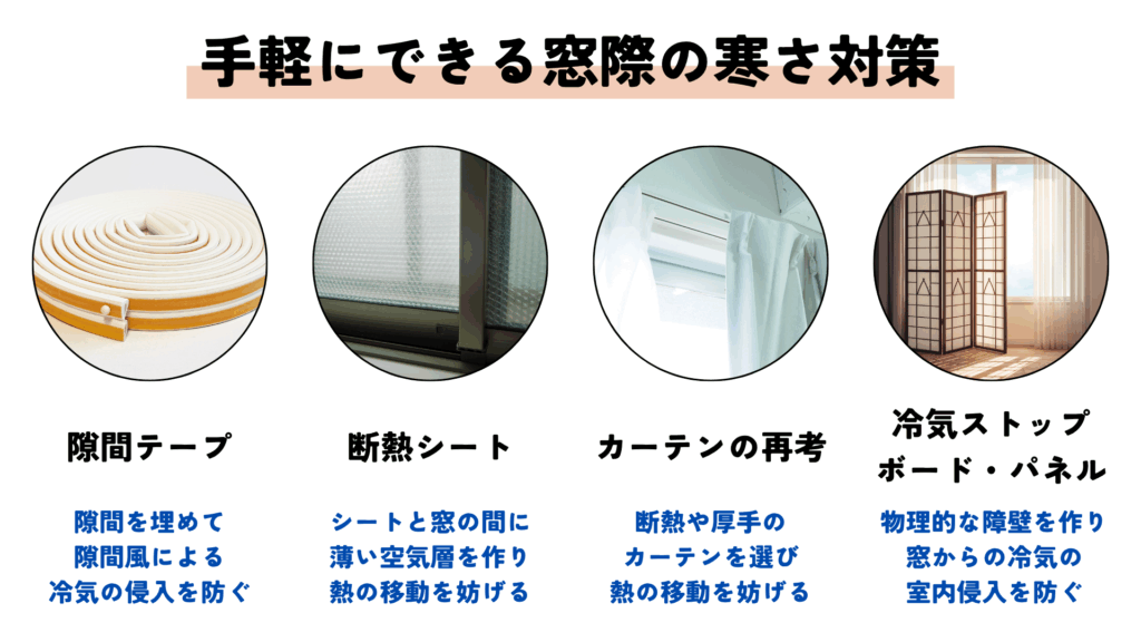 すぐ実践できる窓際の寒さ対策