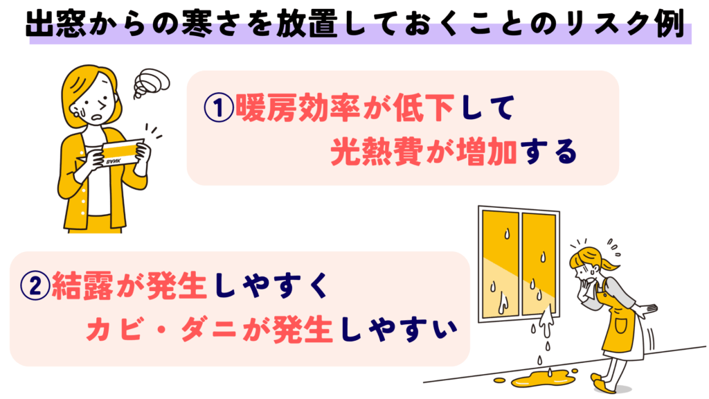 出窓から寒さを放置しておくことのリスク例の画像