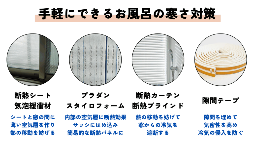 手軽にできるお風呂の寒さ対策の画像