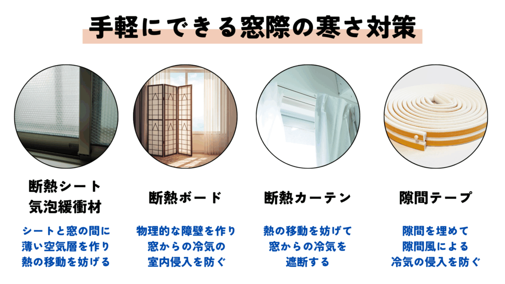 手軽にできる窓際の寒さ対策の画像1枚目